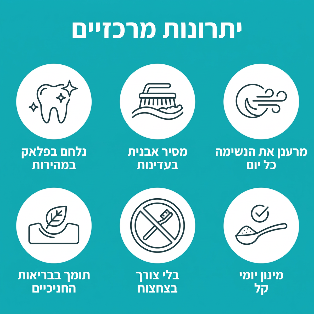 יתרונות מרכזיים