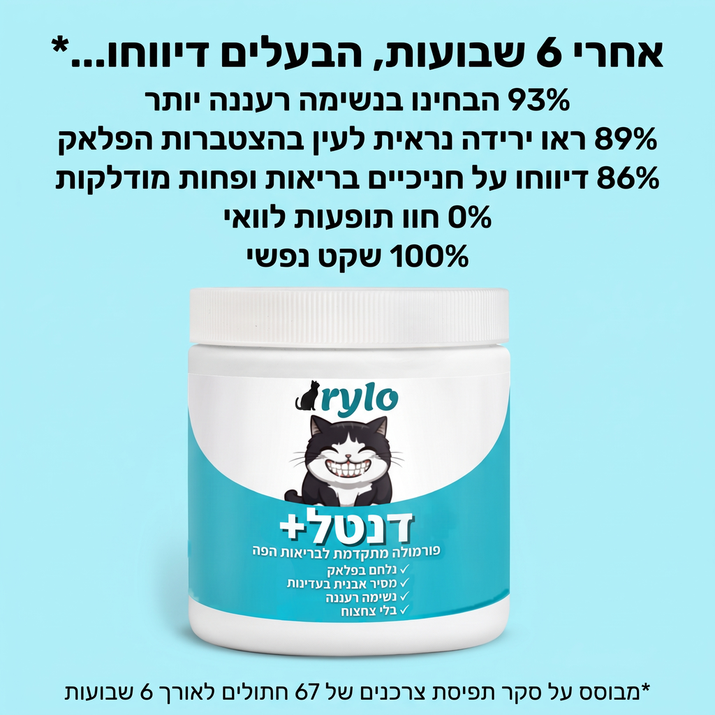 דנטל+ של Rylo – תוצאות אחרי 6 שבועות