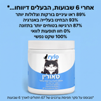 טאורין של Rylo – תוצאות אחרי 6 שבועות